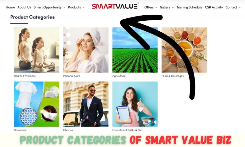 www smart value biz